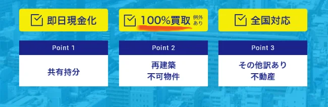 ワケガイ,買取,再建築不可物件