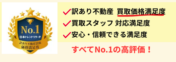 ワケガイ,訳あり物件,不動産、買取,メリット