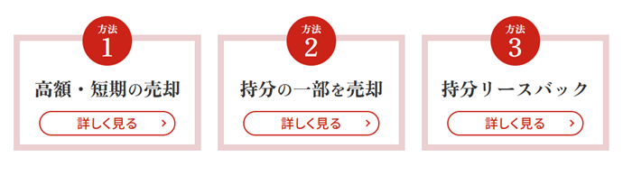 売却の方法,買取,リースバック,選択肢