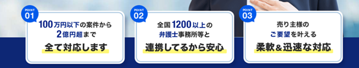 クランピーリアルエステート,共有持分,訳あり物件,買取,特徴,3つ